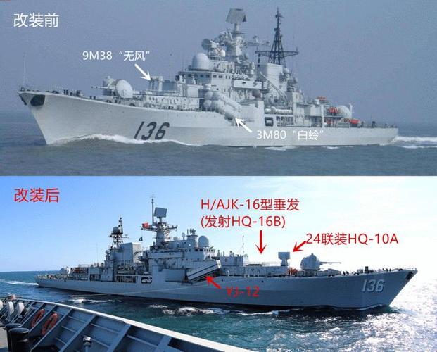 中国空军vs英国海军对比