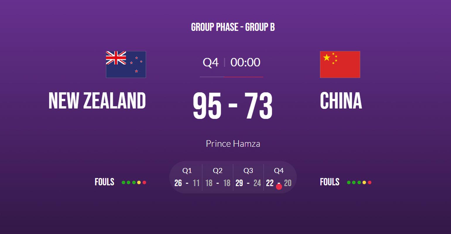 中国vs新西兰输20分