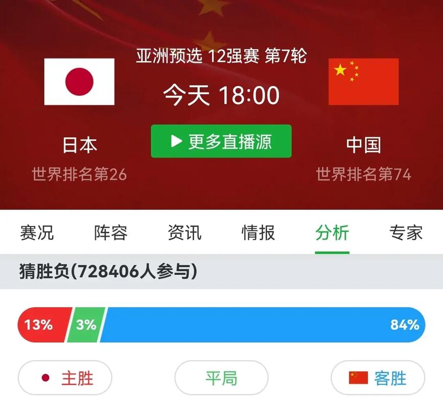 中国vs日本网上直播回放