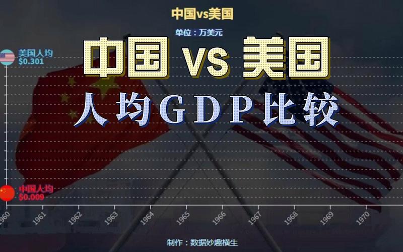 中国vs美国实况视频直播