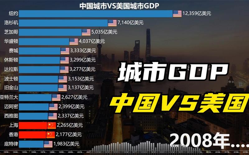 中国vs美国进球数据