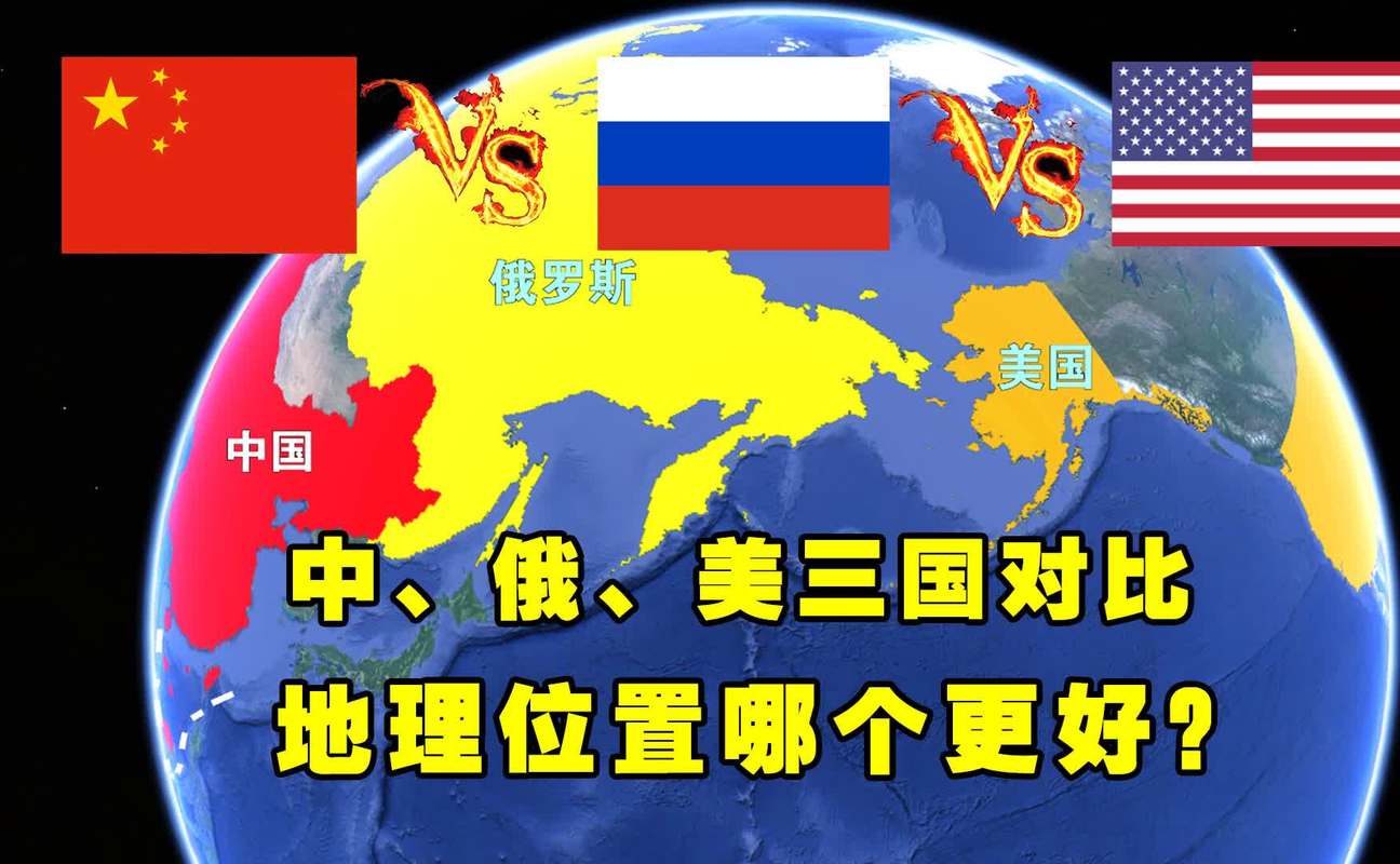 中国vs 俄罗斯vs美国