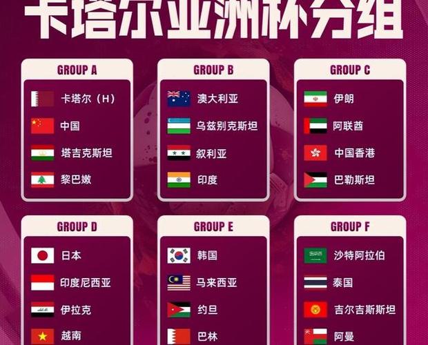 亚洲杯日本男足对越南比分预测