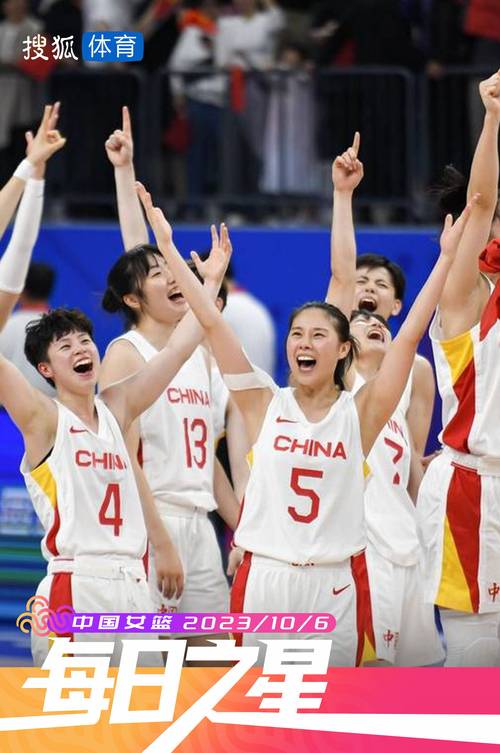 亚运女篮中国vs蒙古比分预测