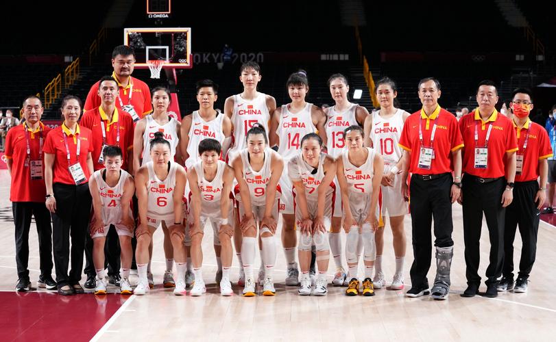 女篮世界杯中国vs捷克回放