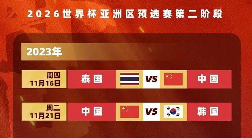 泰国vs中国最新比分