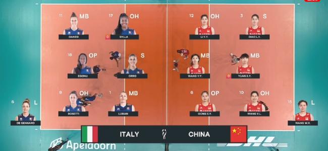 中国足球VS意大利的结果的相关图片
