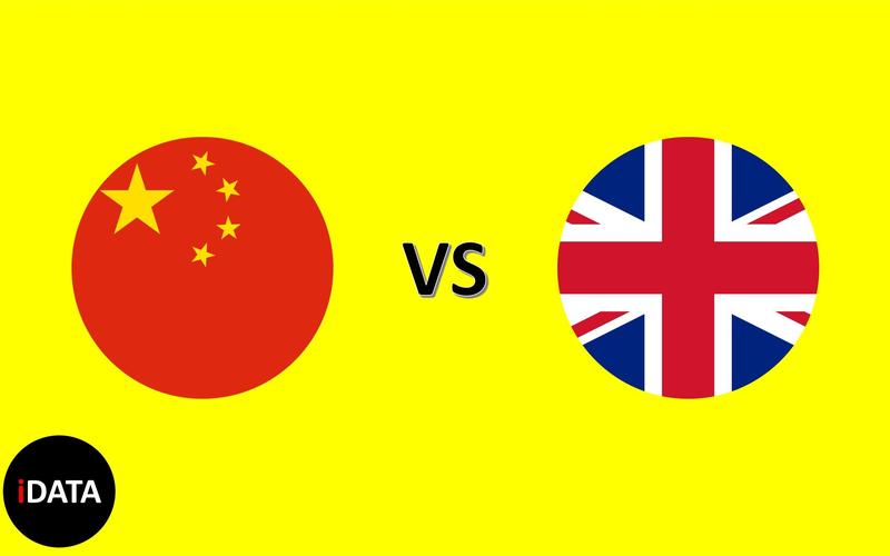 英国vs中国vs日本城市的相关图片